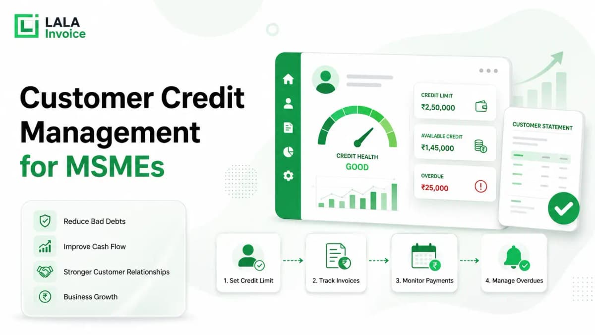 Customer Credit Management Dashboard