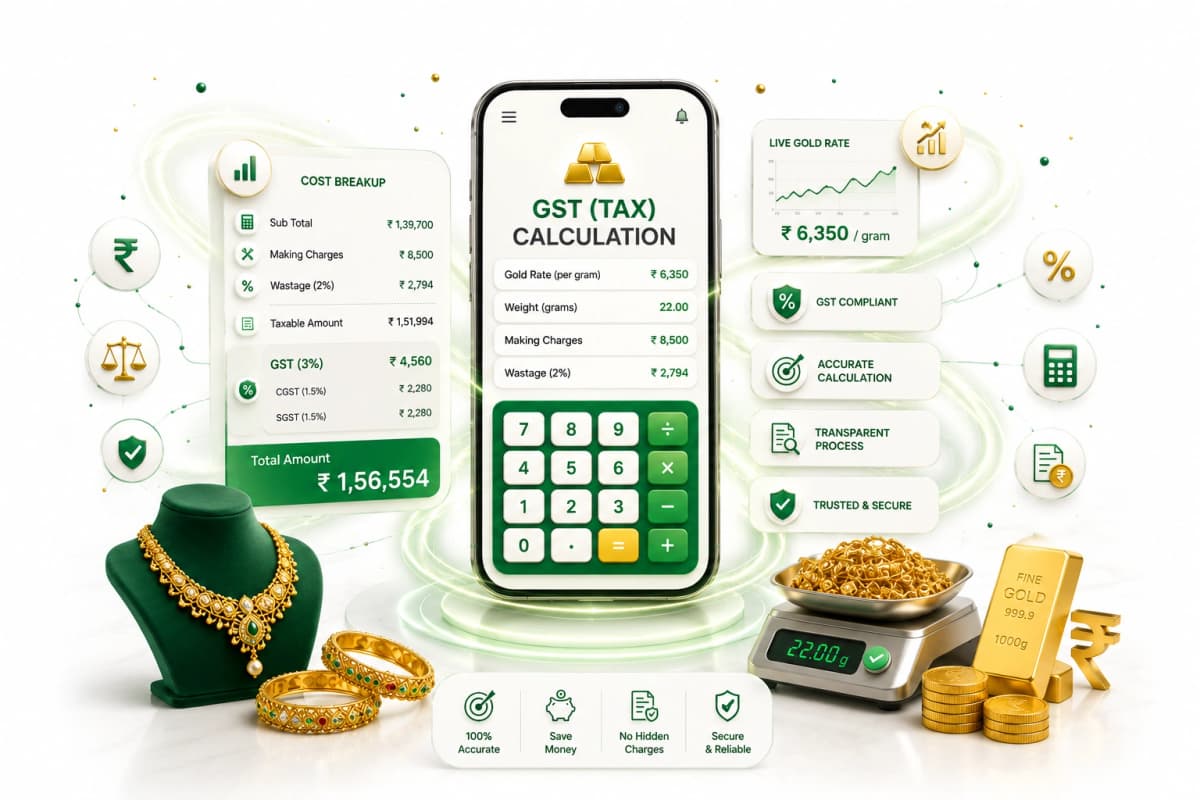 GST (Tax) Calculation - Gold Calculator feature illustration