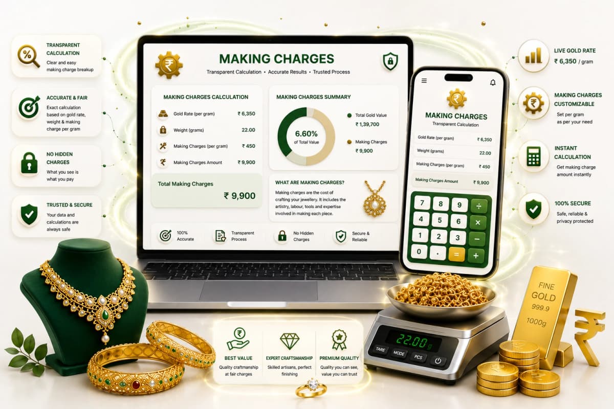 Making Charges - Gold Calculator feature illustration