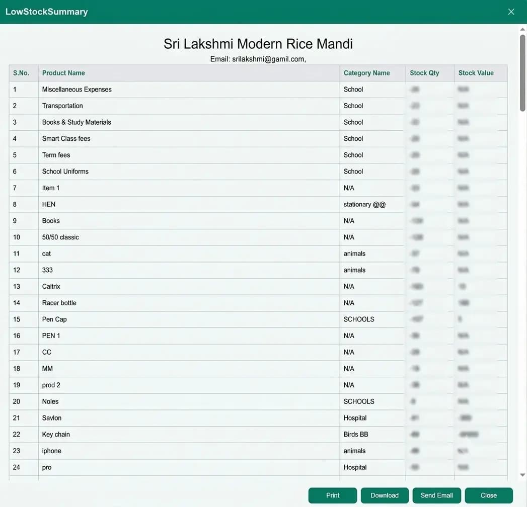 Low Stock Report Dashboard