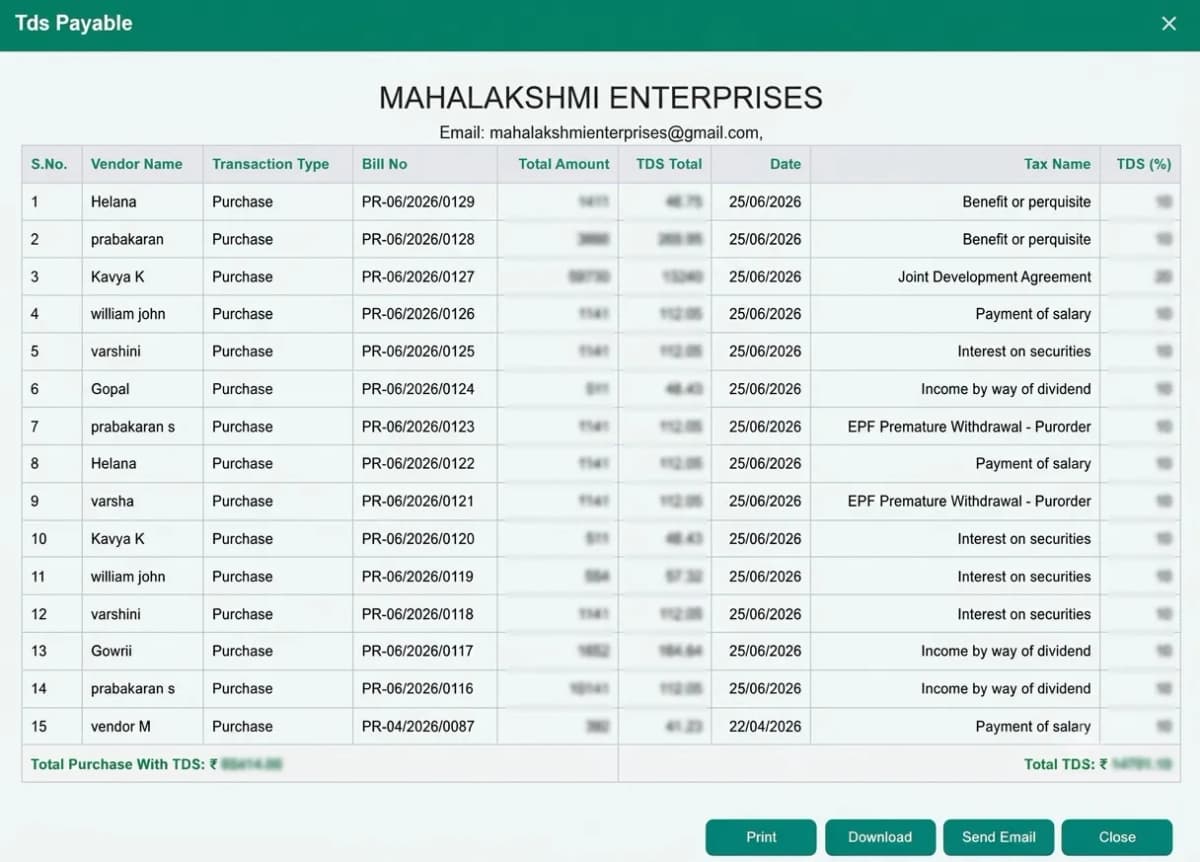 TDS Payable Report Software Dashboard