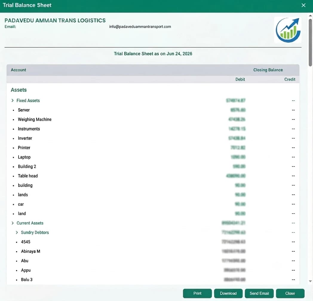 Trial Balance Sheet Management Dashboard